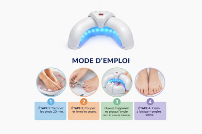 ZenLight™ Mini – Appareil compact pour le soin des ongles à domicile